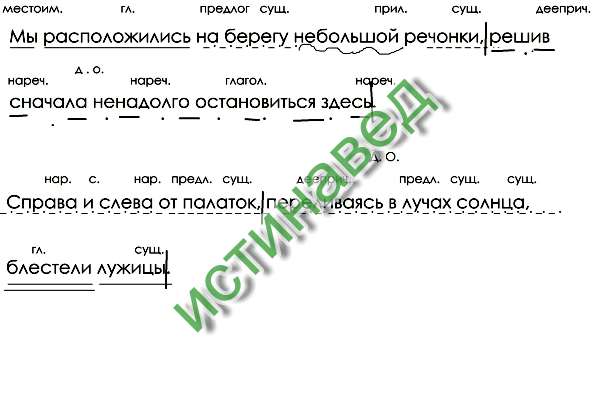 Диктант "Мы расположились на берегу небольшой речонки"