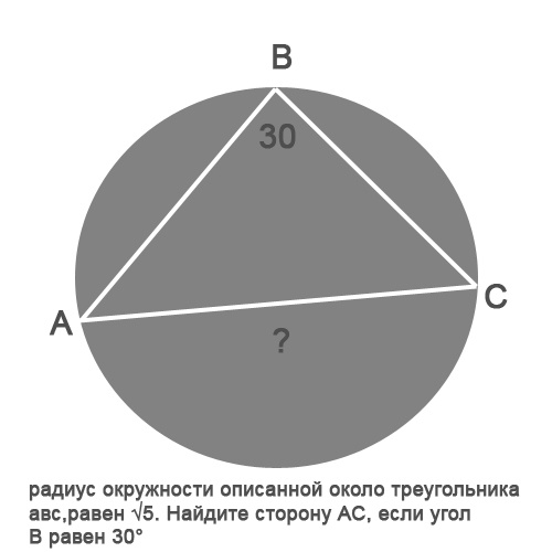 Радиус окружности треугольника равен треугольнику