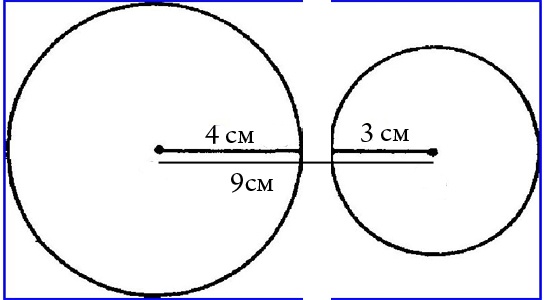 Радиус точильного круга 10 см. Расположение двух окружностей. Расстояние между центрами двух окружностей. Расстояние между центрами двух пересекающихся окружностей. Взаимное расположение двух окружностей.