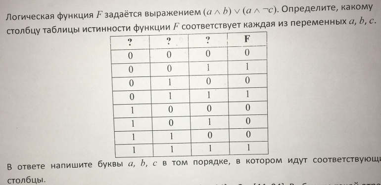 Неповторяющиеся наборы аргументов